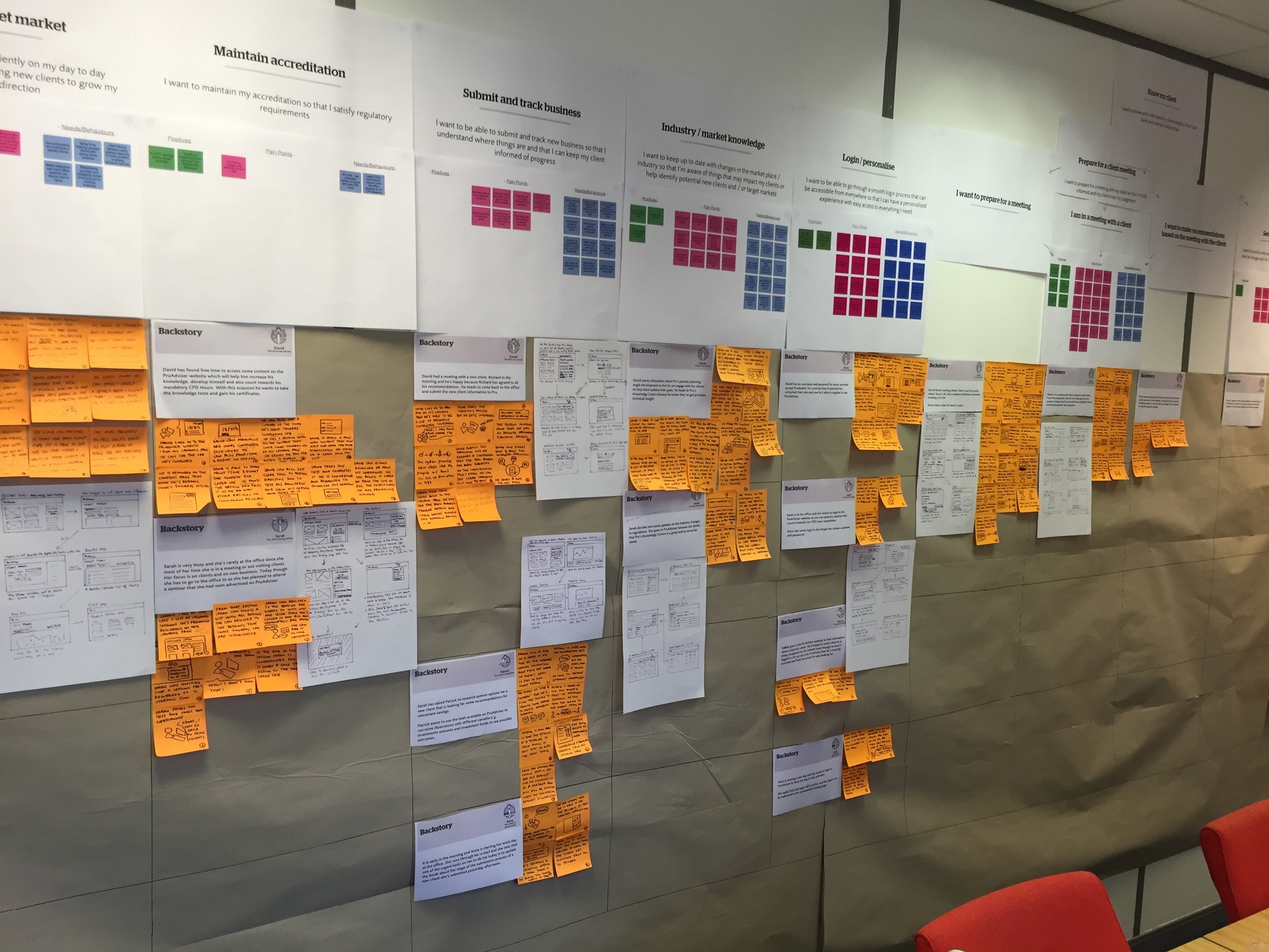 PruAdviser Journey Map